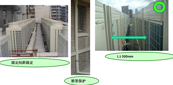 中央空调外机位置