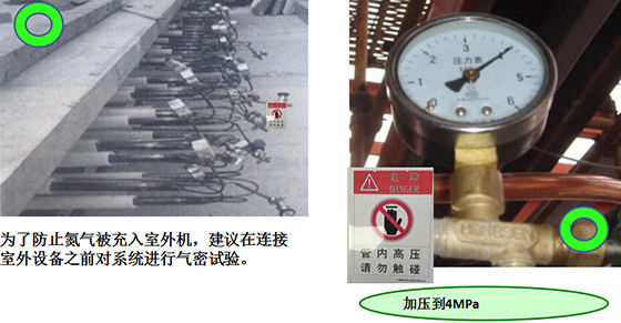 中央空调充氮保压